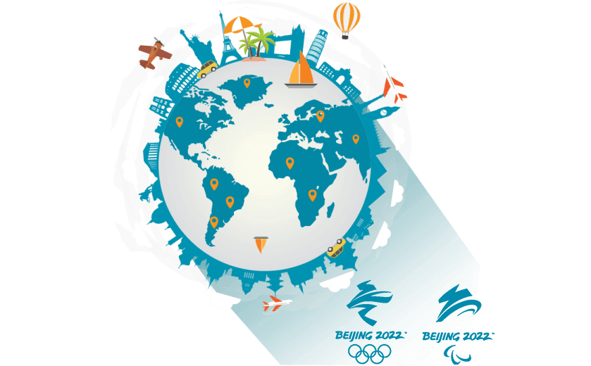 在东帝汶连接到中国的软件 - GOTOCN
